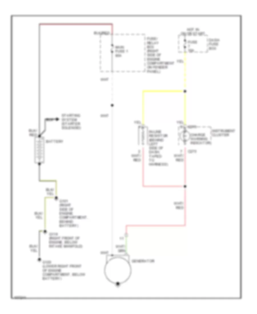 3.1L, Charging Wiring Diagram for Isuzu Rodeo XS 1991