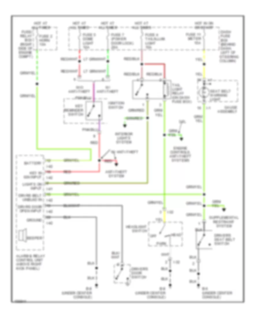 Warning System Wiring Diagrams for Isuzu Rodeo LSE 2002