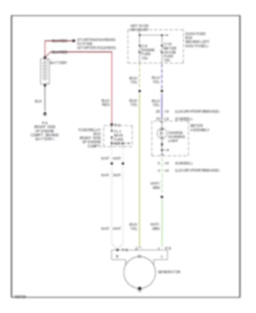 Charging Wiring Diagram for Isuzu Trooper Limited 2002