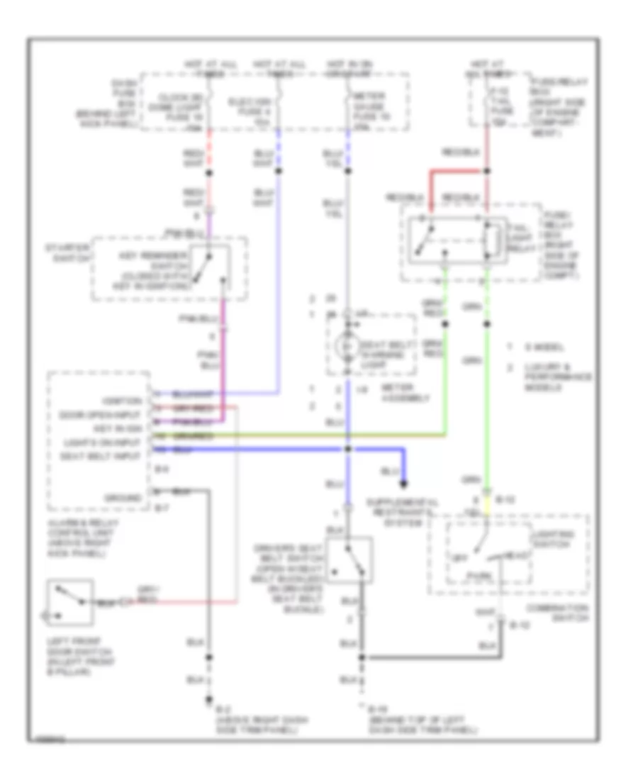 Warning System Wiring Diagrams for Isuzu Trooper Limited 2002