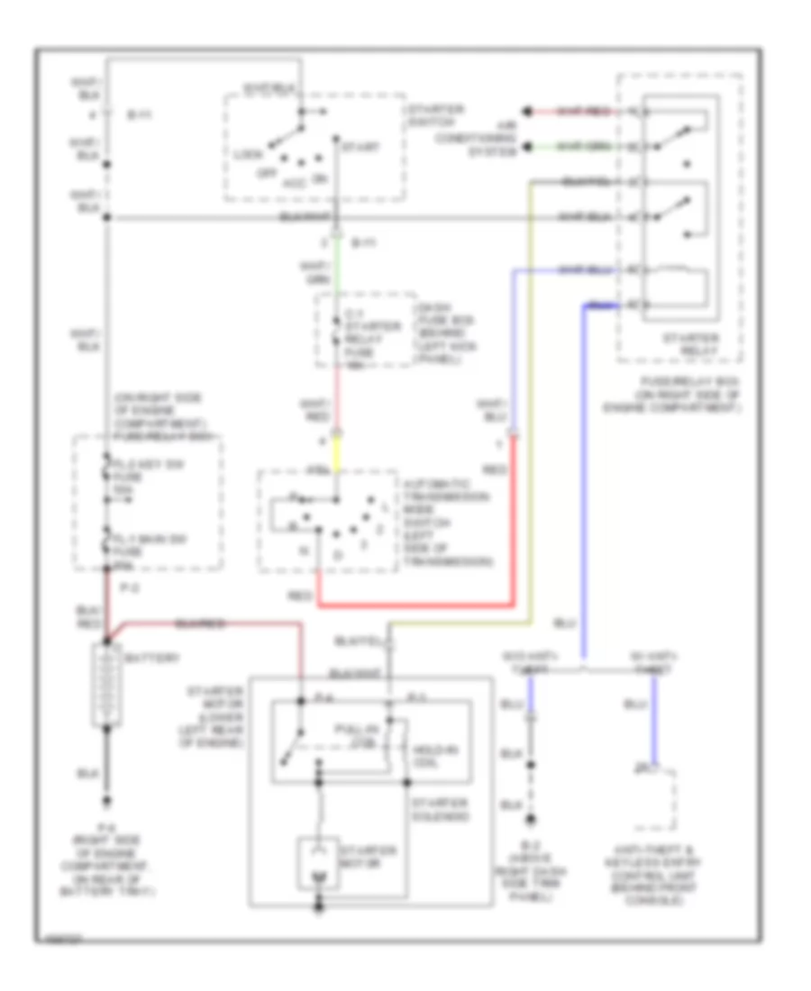 Starting Wiring Diagram, AT for Isuzu Trooper LS 2002