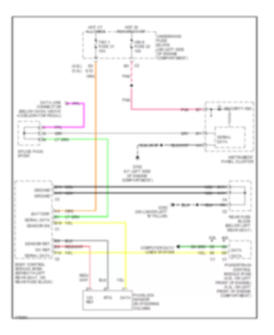 Immobilizer Wiring Diagram for Isuzu Axiom 2003