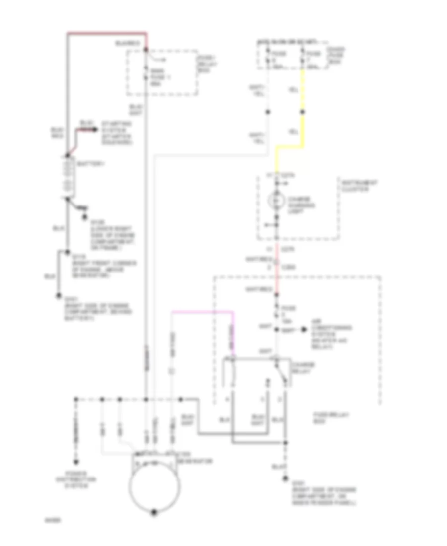 3 2L Charging Wiring Diagram for Isuzu Rodeo S 1994