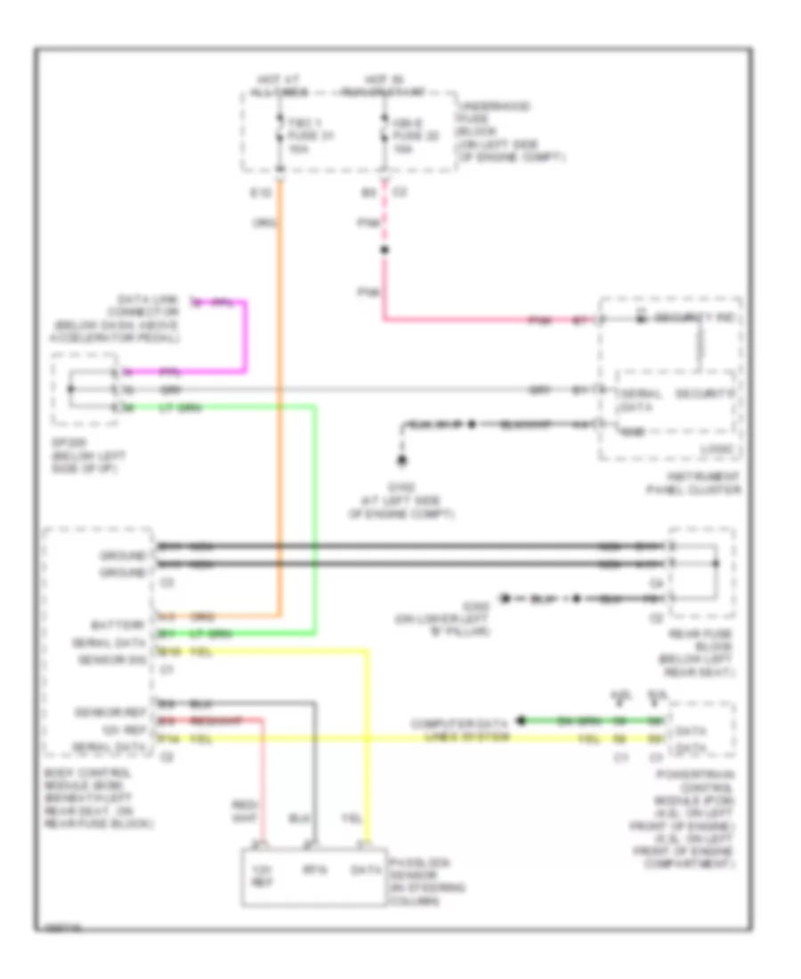 Immobilizer Wiring Diagram for Isuzu Ascender Limited 2004