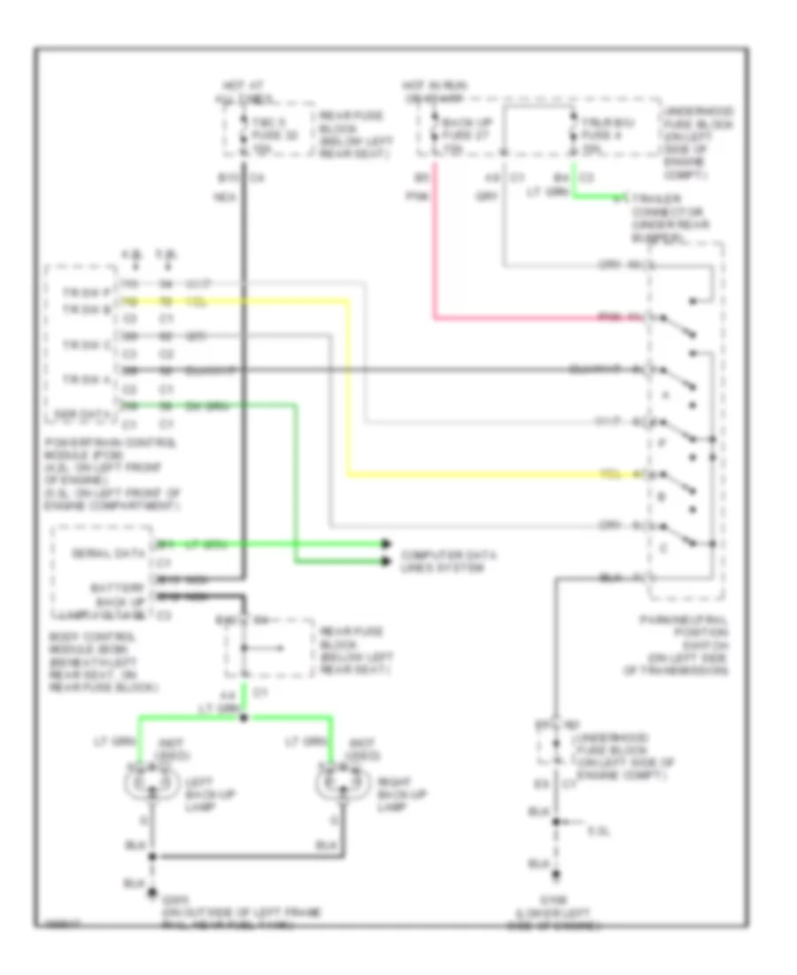 Back up Lamps Wiring Diagram for Isuzu Ascender Limited 2004