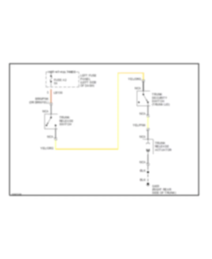 Все схемы для электропроводки Jaguar XJ6 Sovereign 1991 модели Wiring