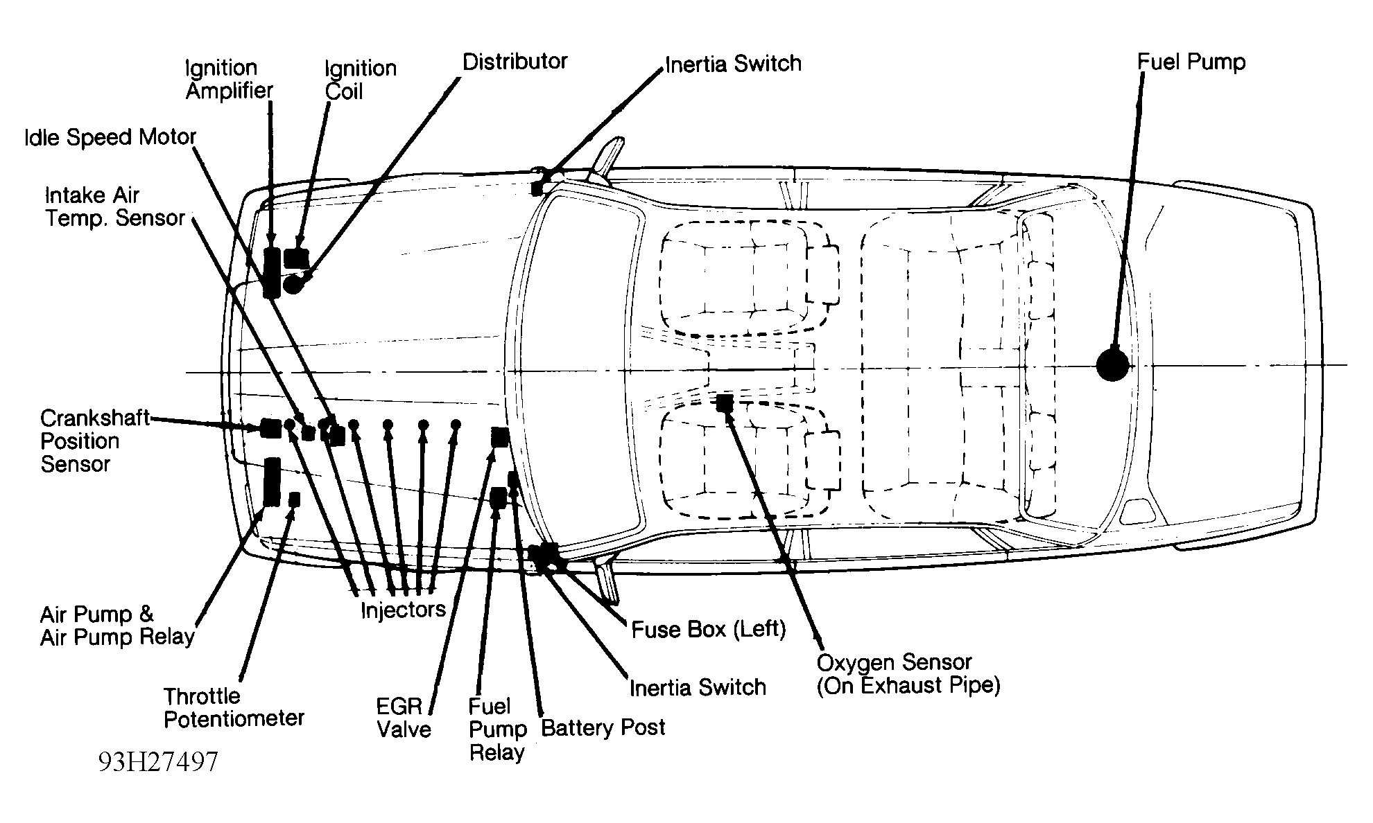 Jaguar XJ6 1992 - Component Locations -  Component Locations (1 Of 5)