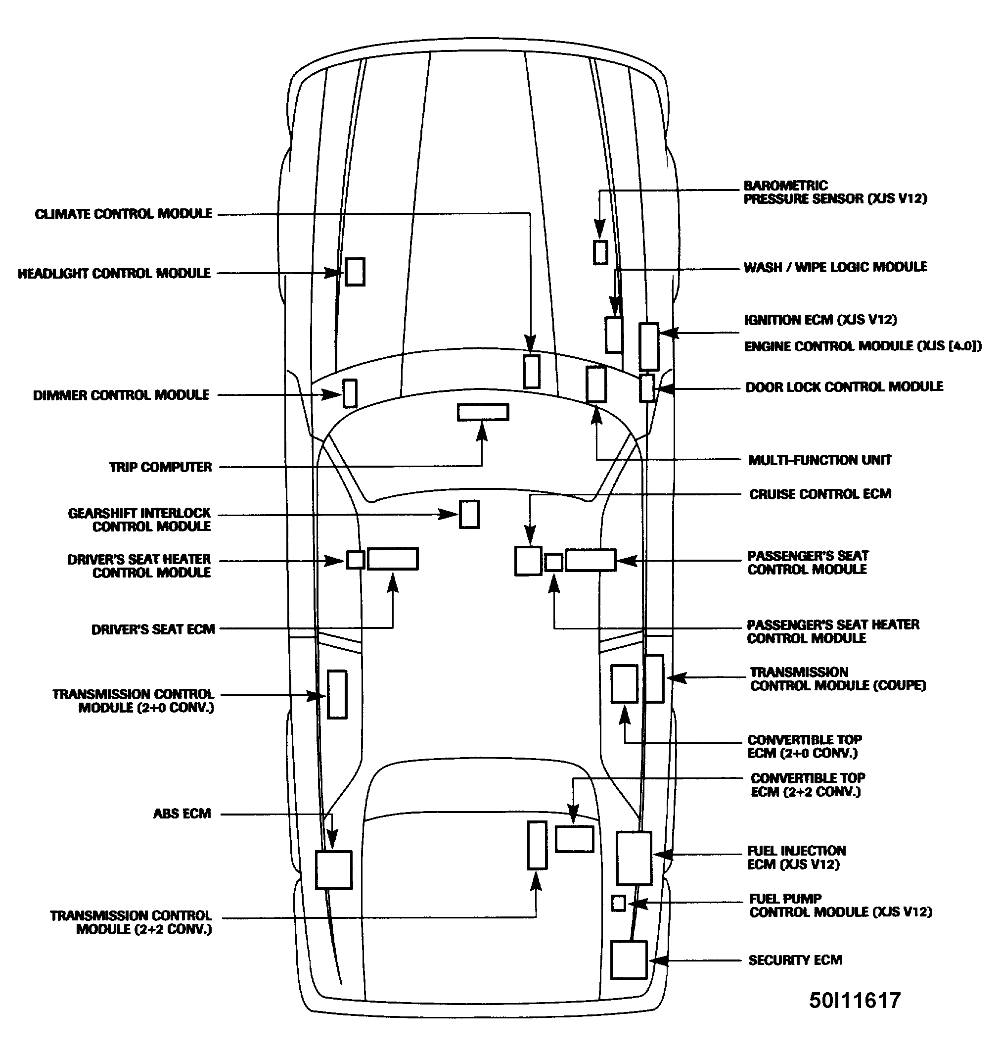 Jaguar XJS 1993 - Component Locations -  Vehicle Control Module Locations