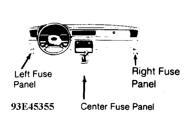 Jaguar XJ6 1994 - Component Locations -  Fuse Panel Identification (1990-92)