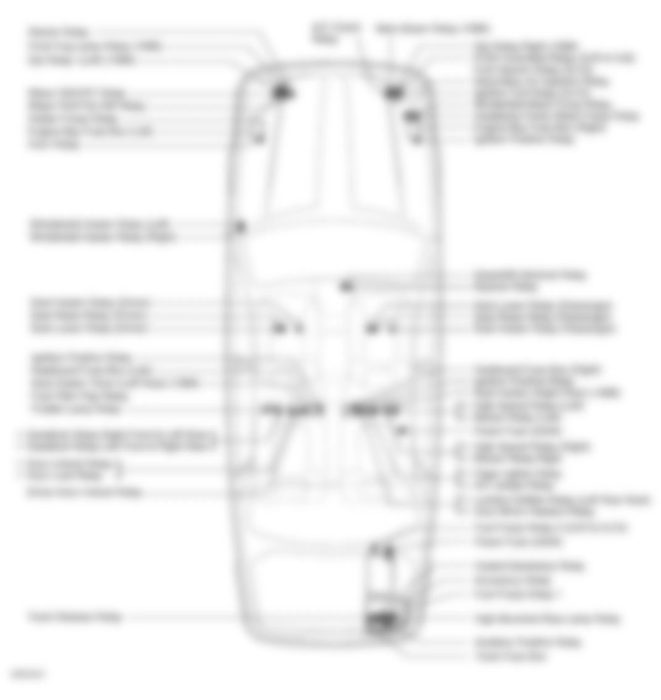 Jaguar XJ12 1995 - Component Locations -  Vehicle Overview
