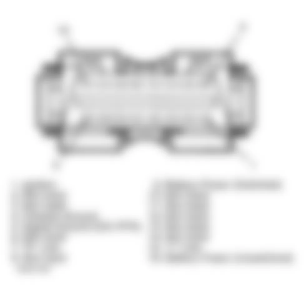 Jaguar XJ12 1995 - Component Locations -  Identifying Data Link Connector (DLC) Connector Terminals