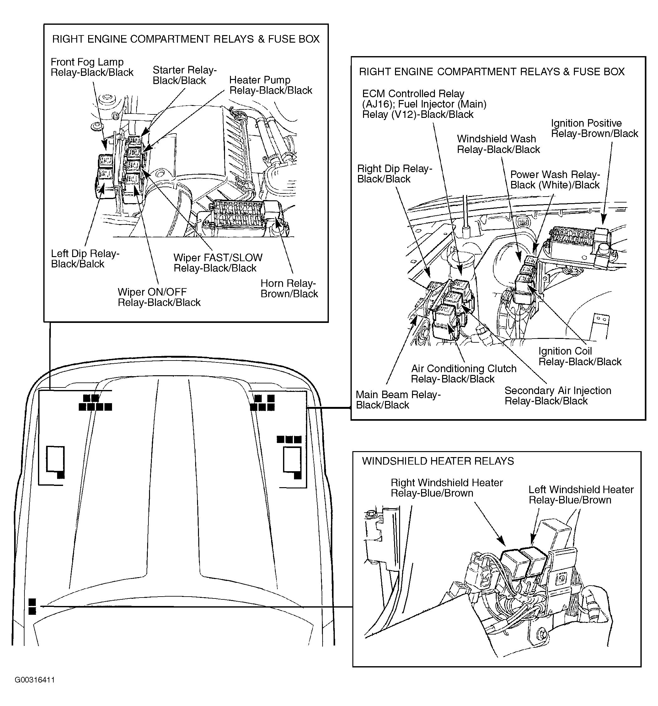 Jaguar XJ6 1997 - Component Locations -  Identifying Engine Compartment Fuse/Relay Locations
