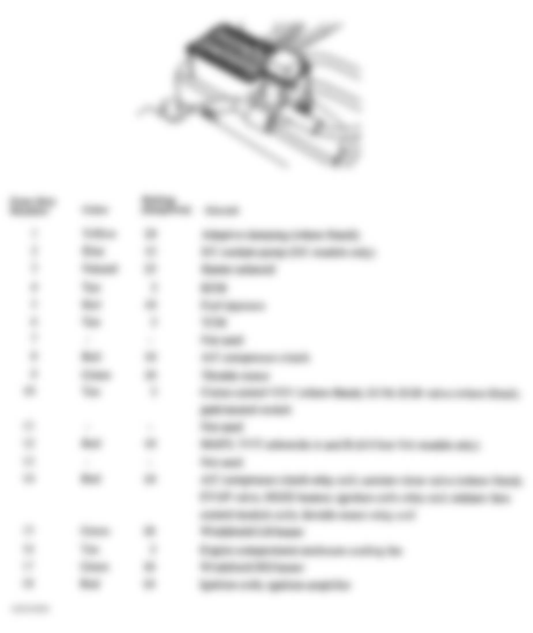 Jaguar XJ8 1998 - Component Locations -  Identifying Fuses - Engine Management Fuse Box