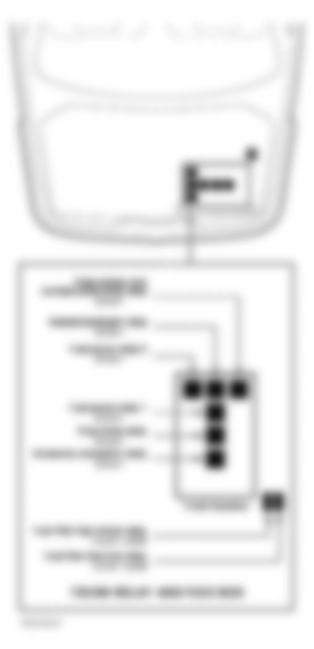 Jaguar XJR 1998 - Component Locations -  Identifying Luggage Compartment Fuse/Relay Locations