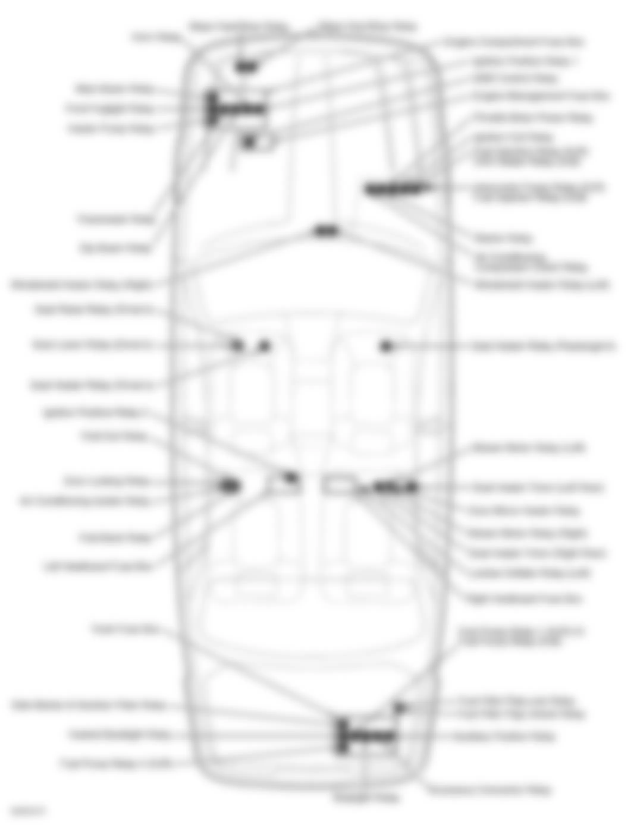 Jaguar XJ8 1999 - Component Locations - Vehicle Overview