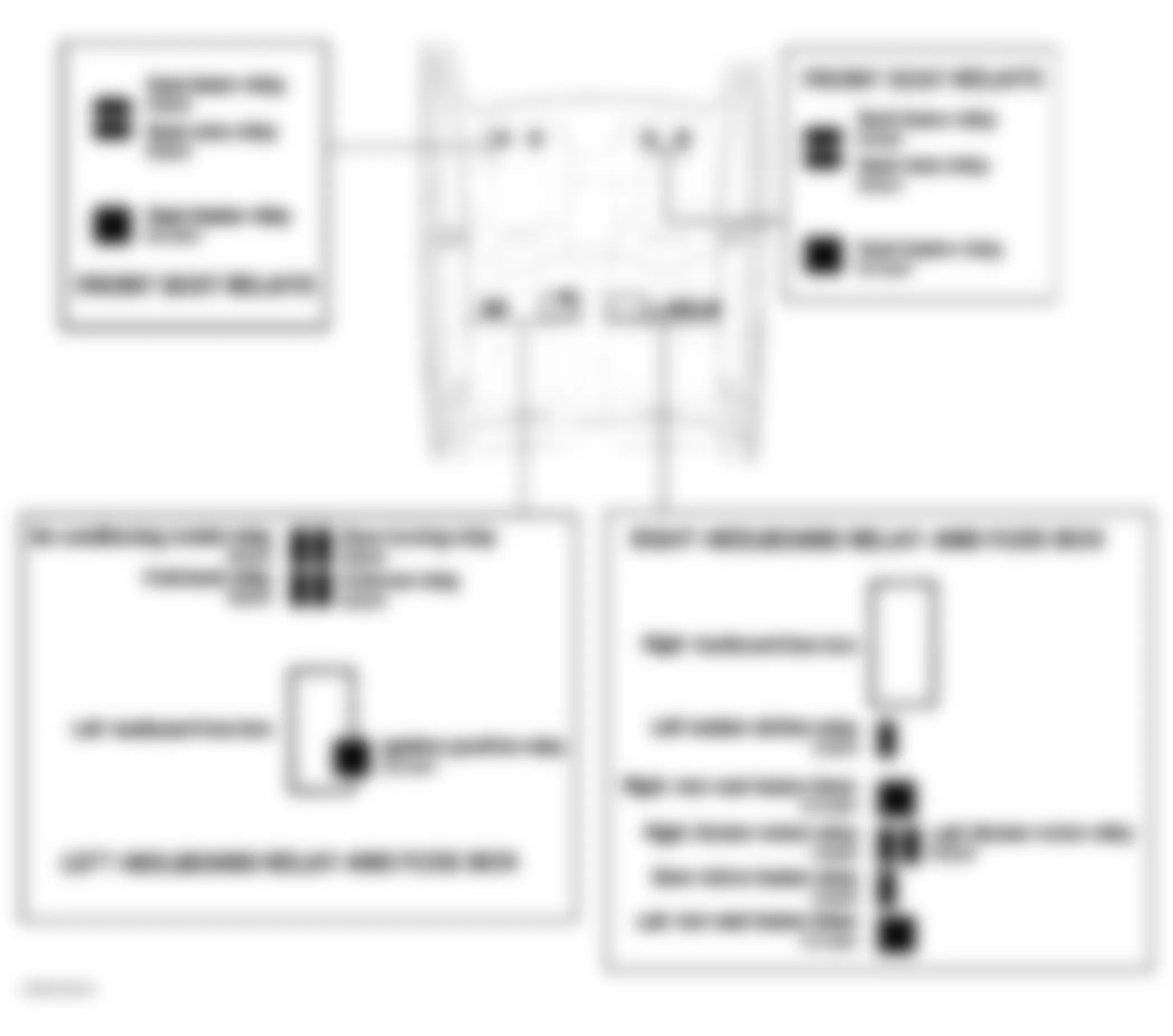 Jaguar XJ8 L 1999 - Component Locations -  Identifying Passenger Compartment Fuse/Relay Locations