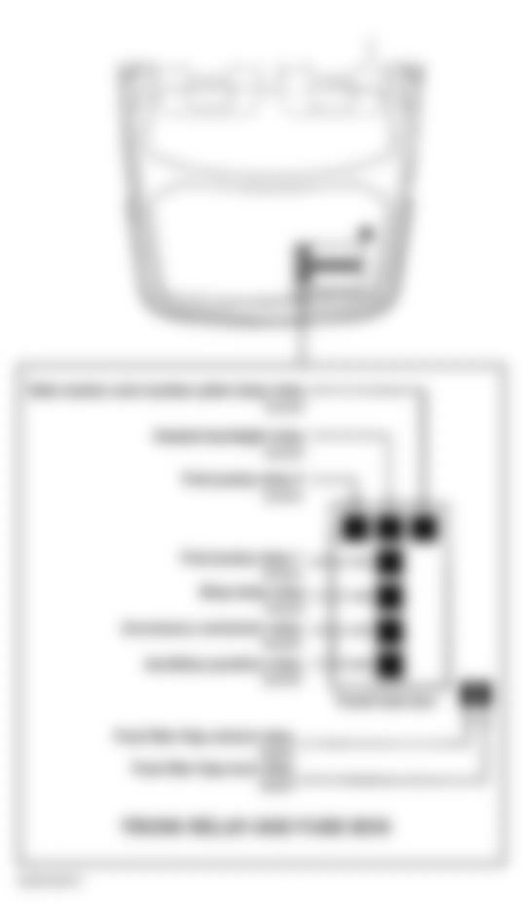 Jaguar XJ8 L 1999 - Component Locations -  Identifying Luggage Compartment Fuse/Relay Locations