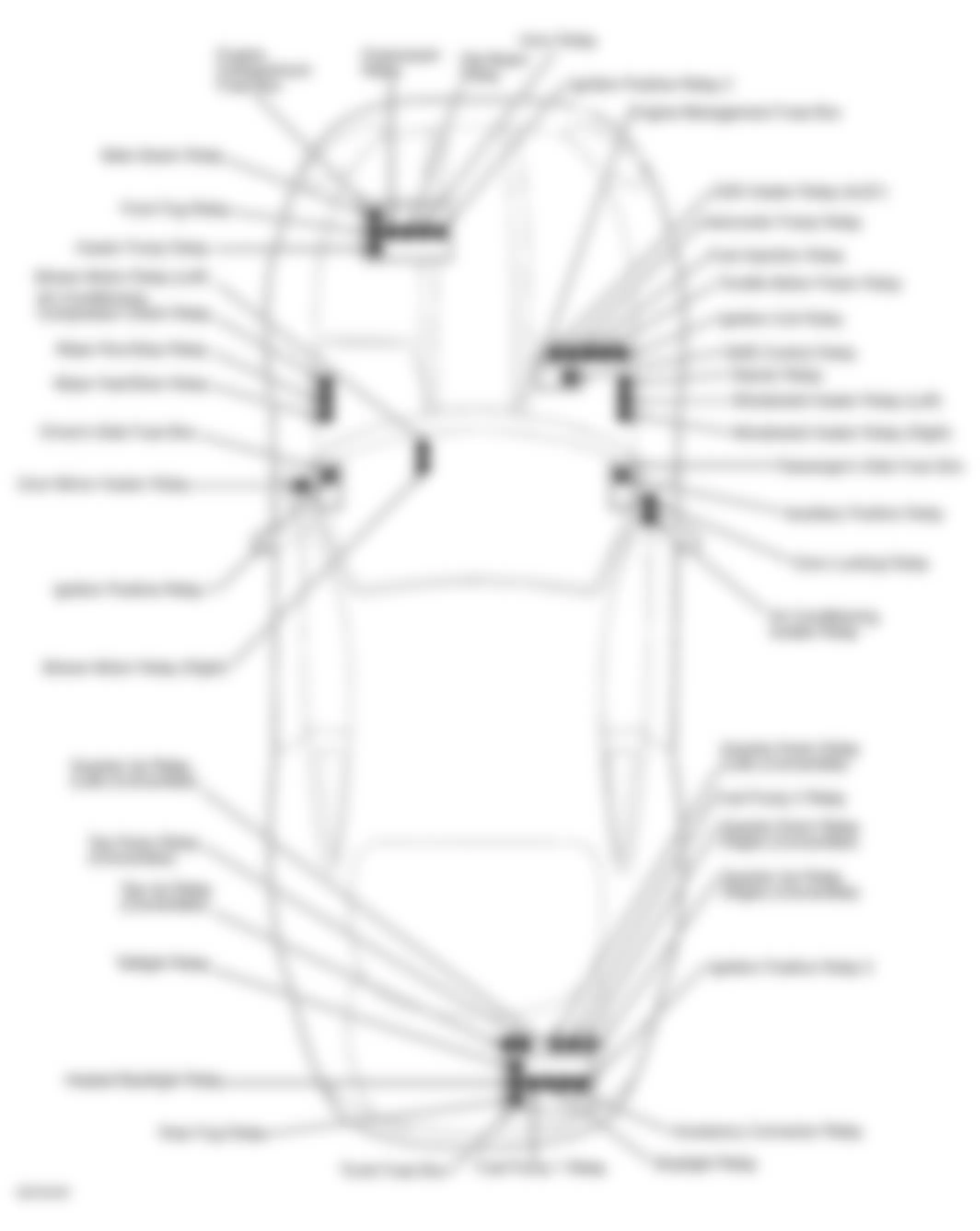 Jaguar XK8 1999 - Component Locations -  Vehicle Overview