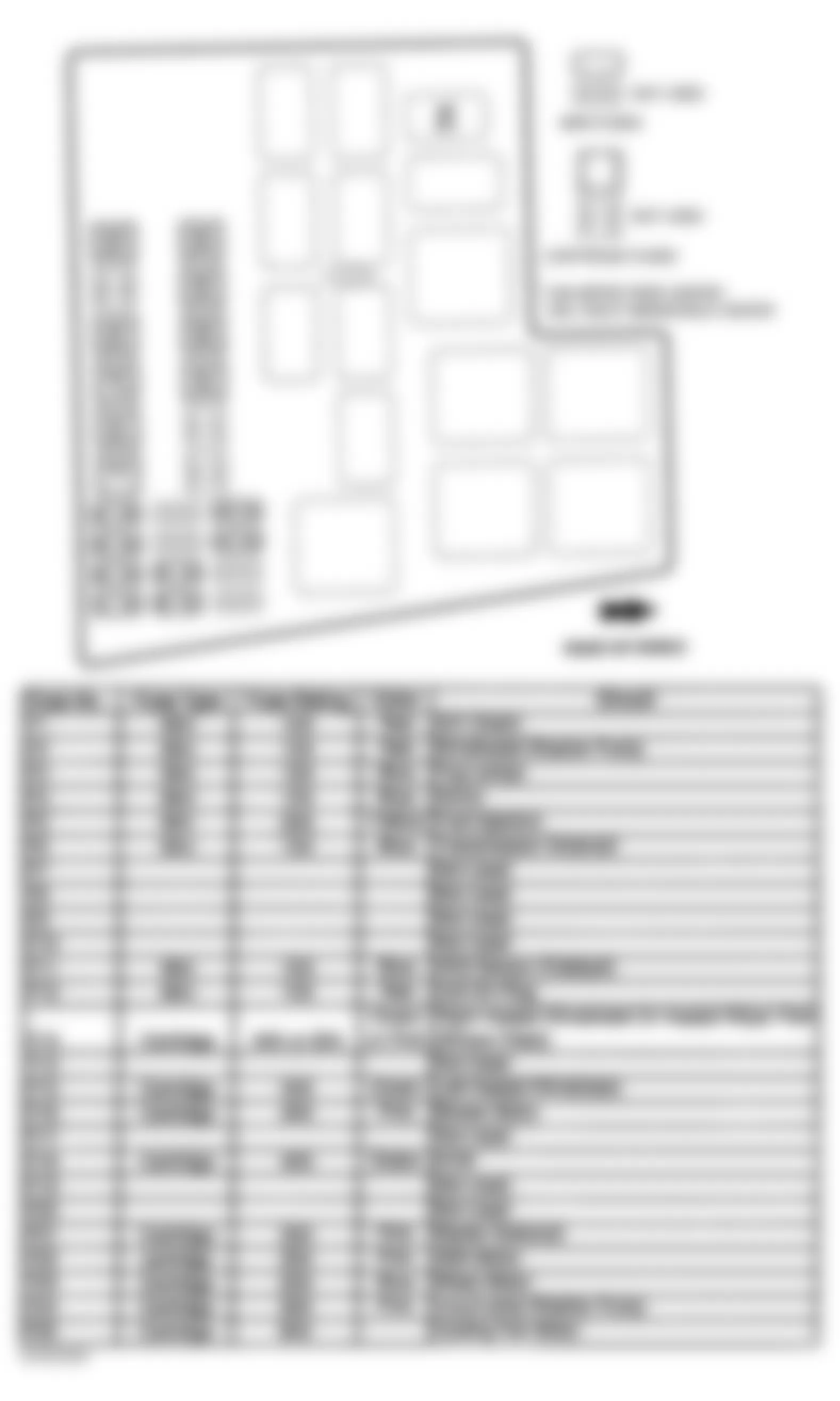 Jaguar S-Type 2000 - Component Locations -  Identifying Fuses - Front Power Distribution Box