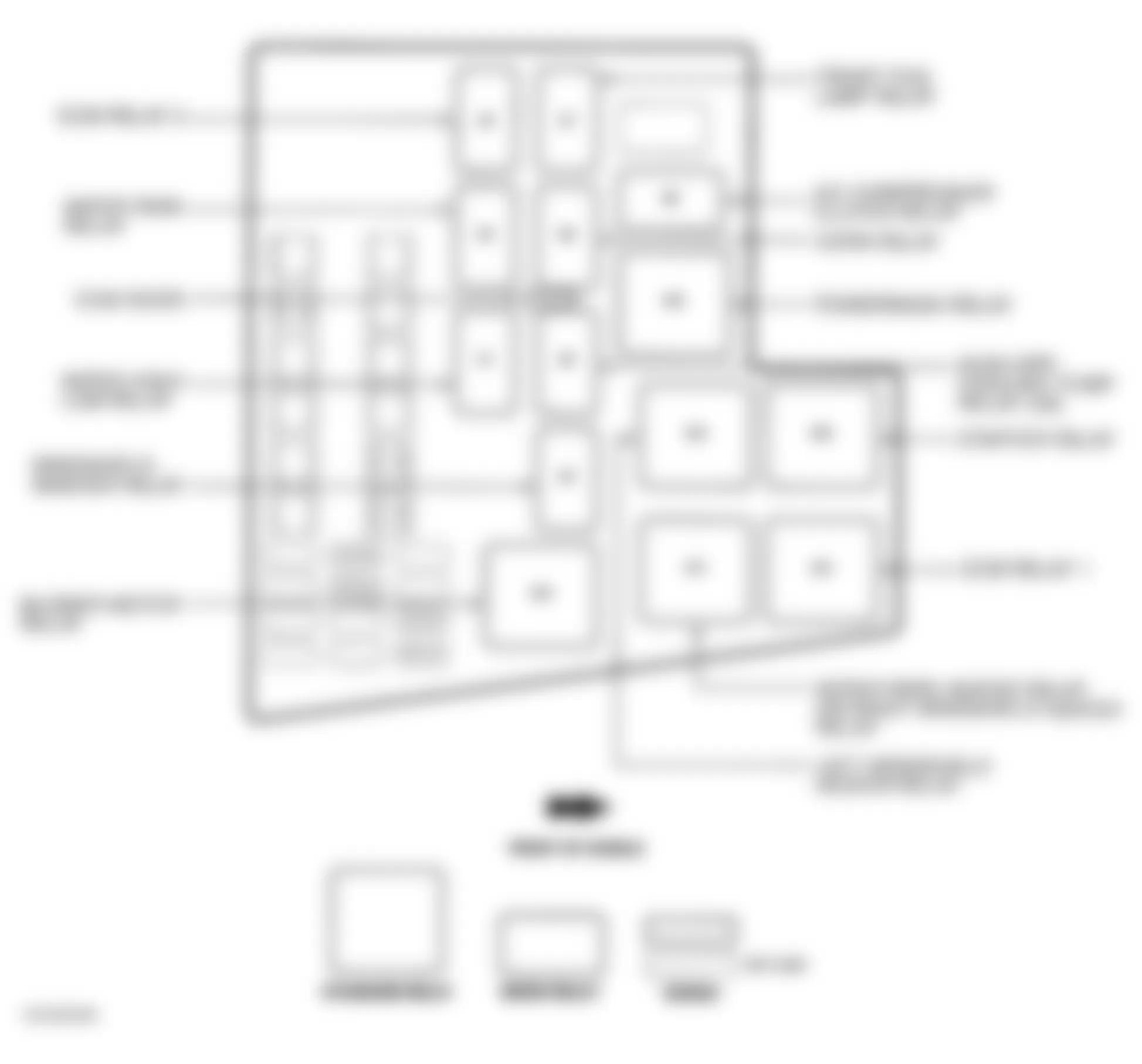 Jaguar S-Type 2000 - Component Locations -  Identifying Relays - Front Power Distribution