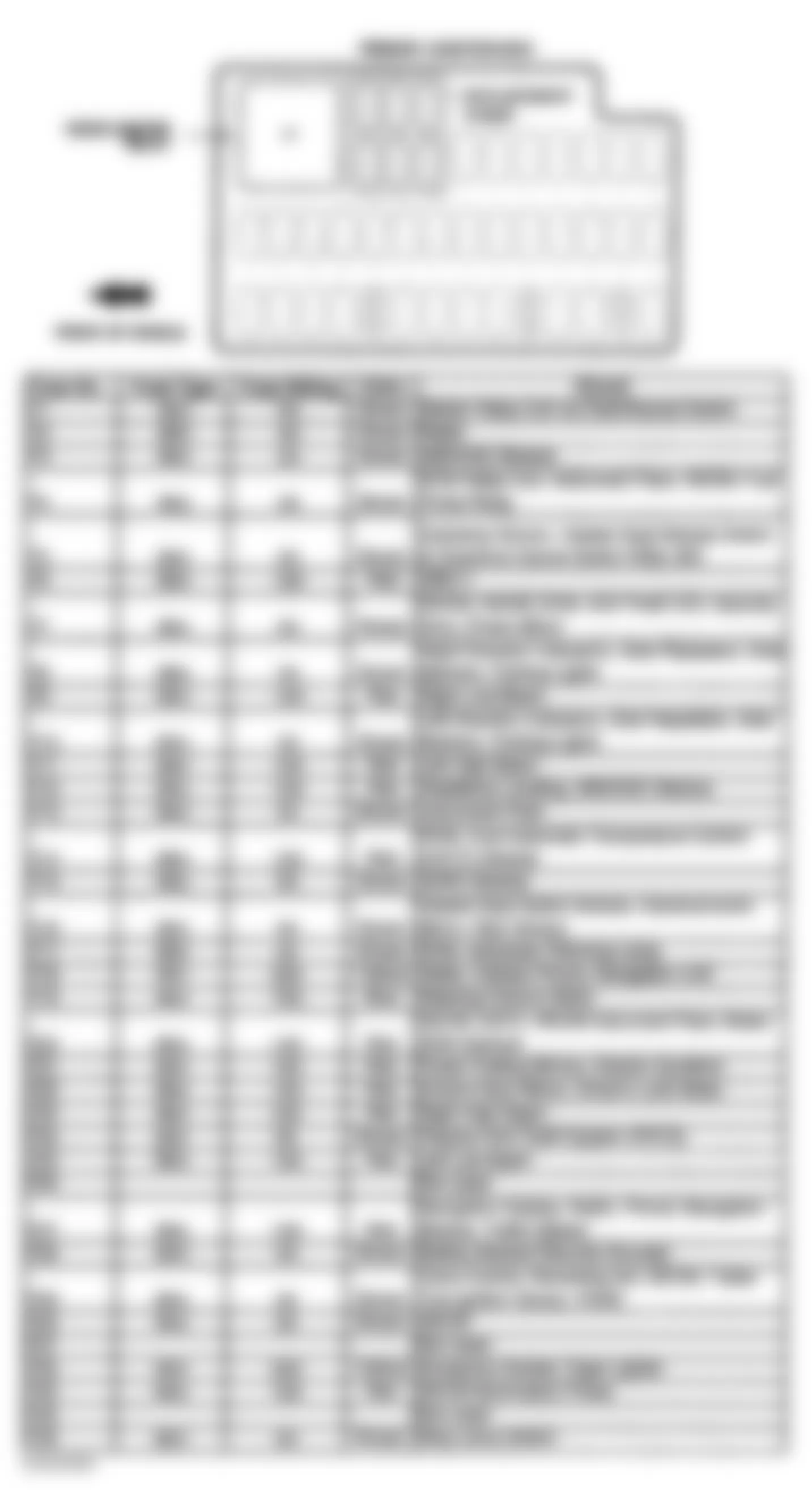 Jaguar S-Type 2000 - Component Locations -  Identifying Fuses & Relay - Primary Junction Box