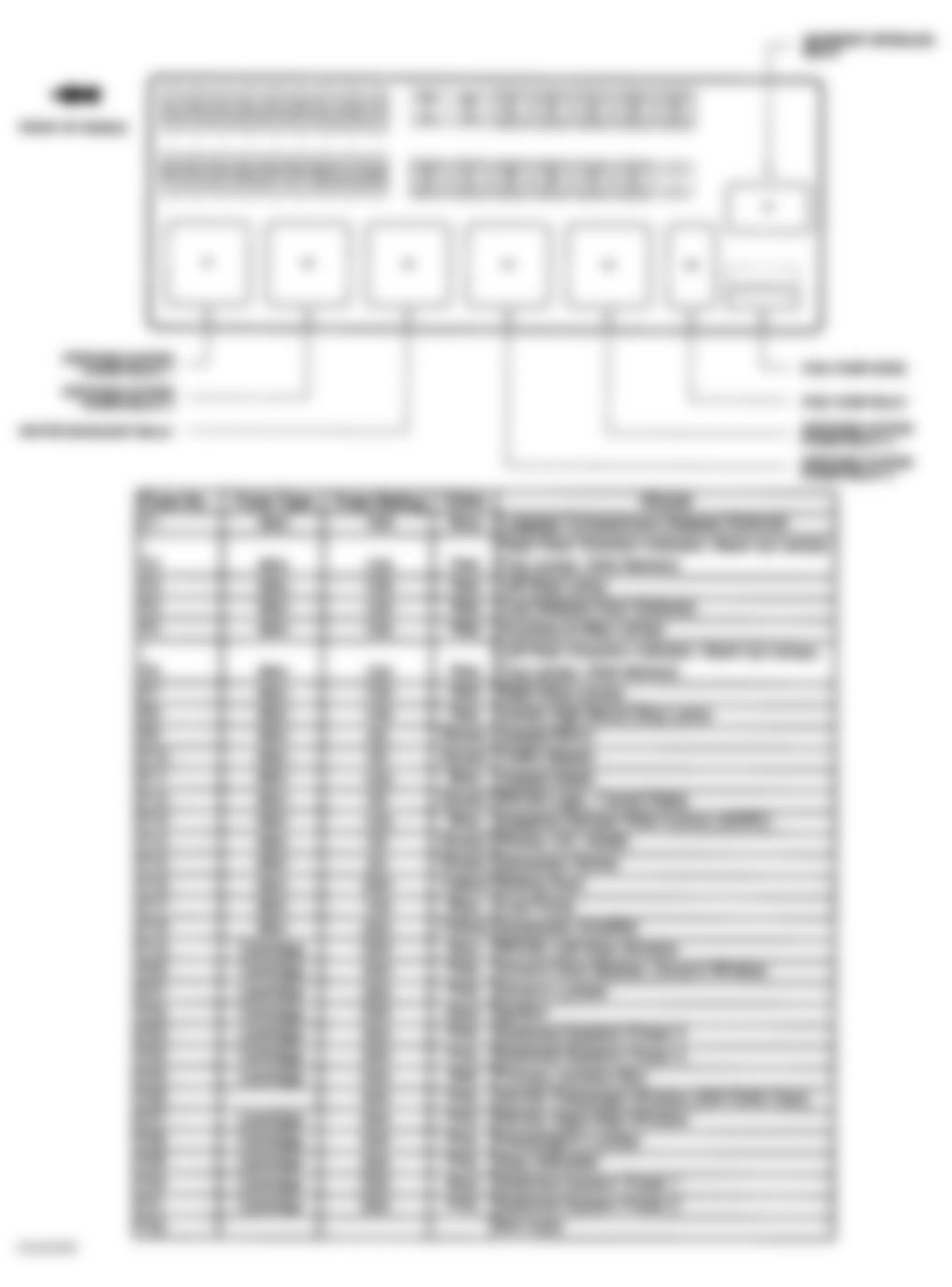 Jaguar S-Type 2000 - Component Locations -  Identifying Fuses & Relays - Rear Power Distribution Box