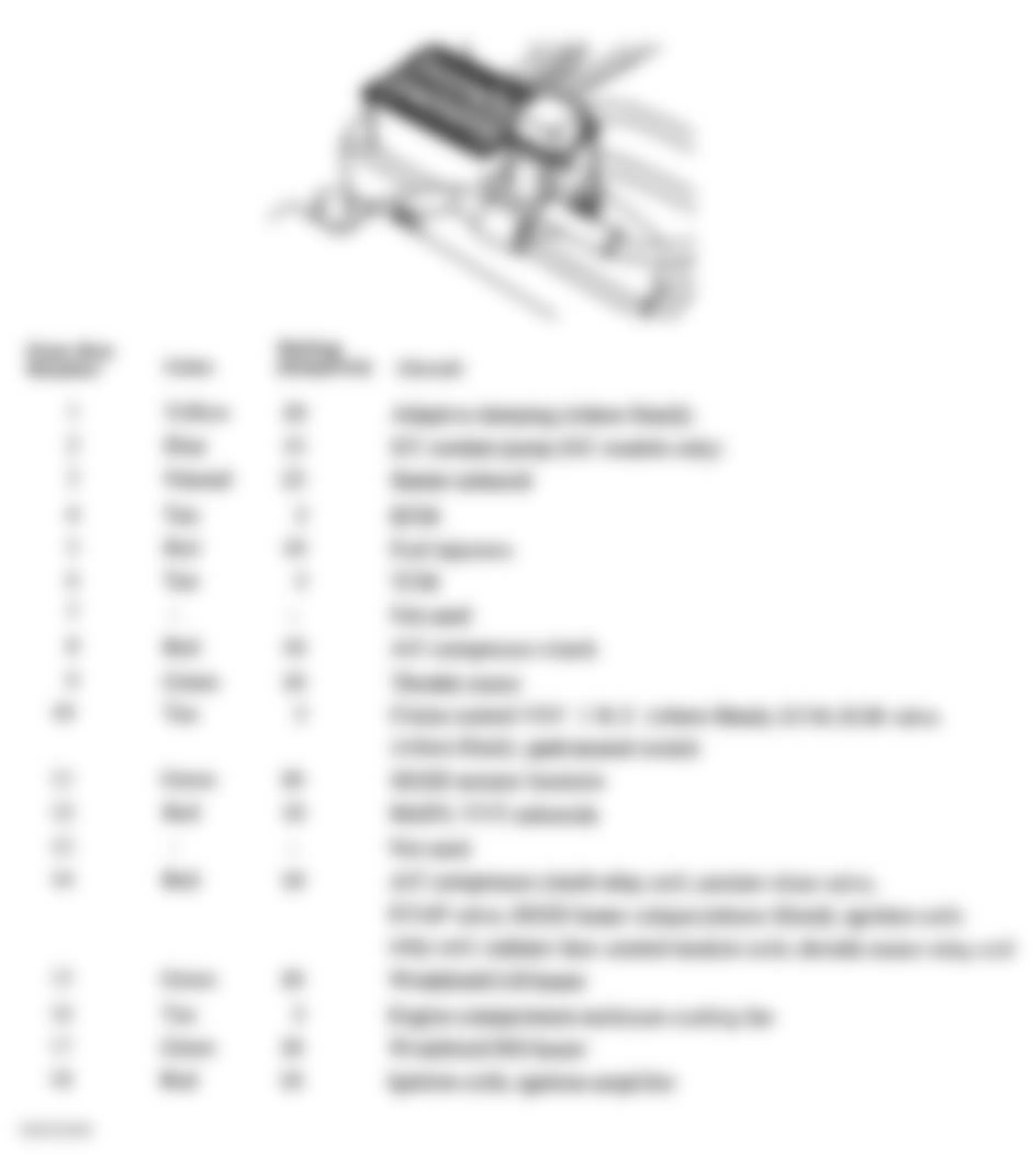 Jaguar XJ8 2000 - Component Locations -  Identifying Fuses - Engine Management Relay & Fuse Box