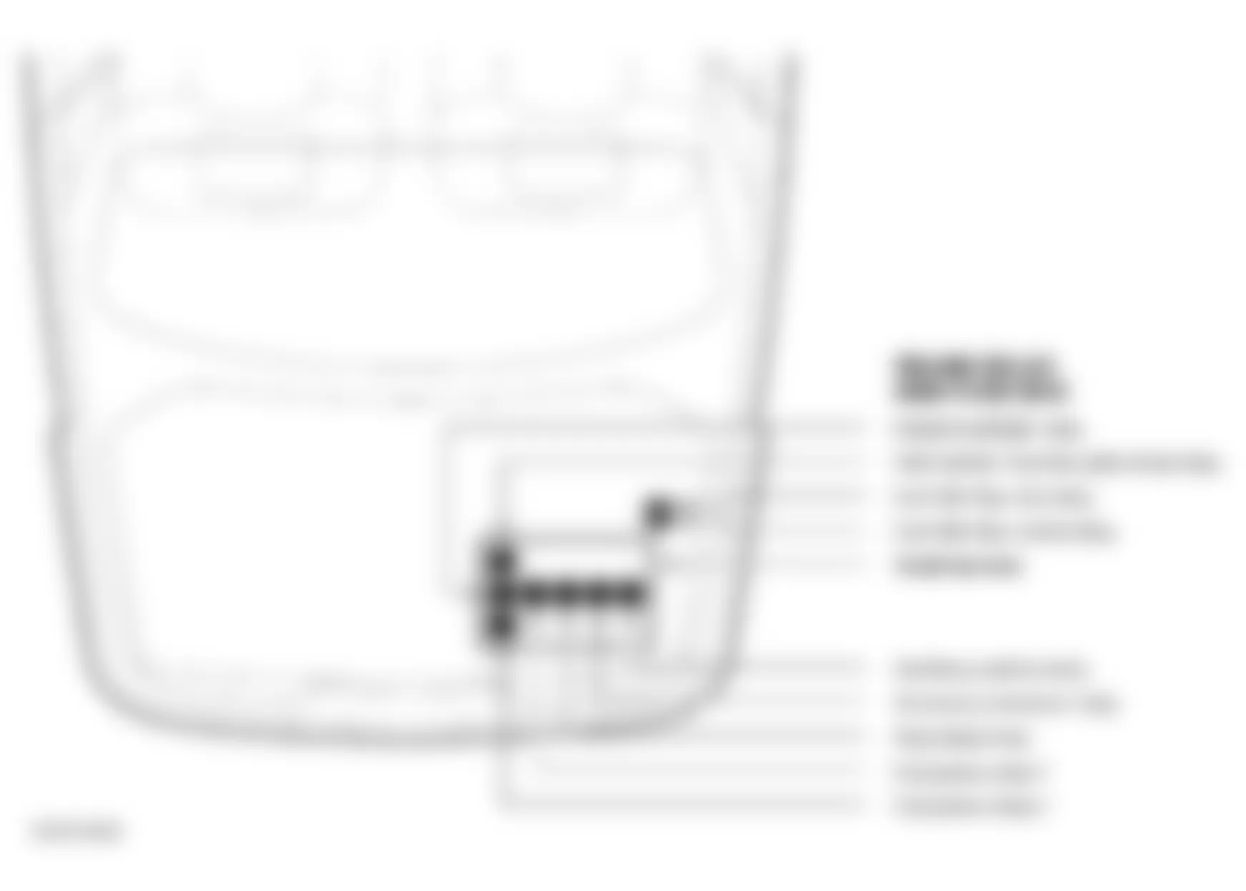 Jaguar XJ8 2000 - Component Locations -  Identifying Luggage Compartment Fuse/Relay Locations