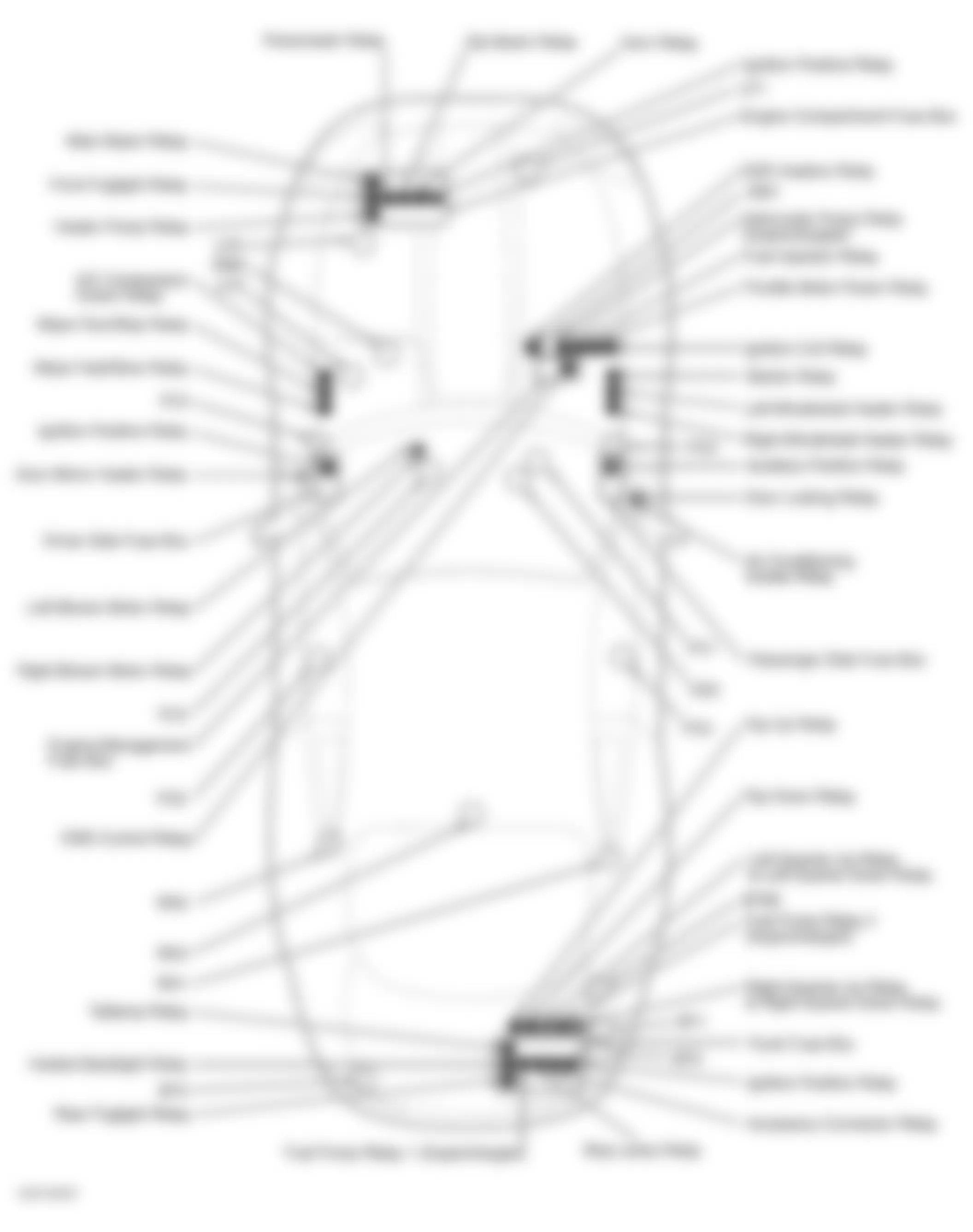 Jaguar XK8 2000 - Component Locations -  Vehicle Overview