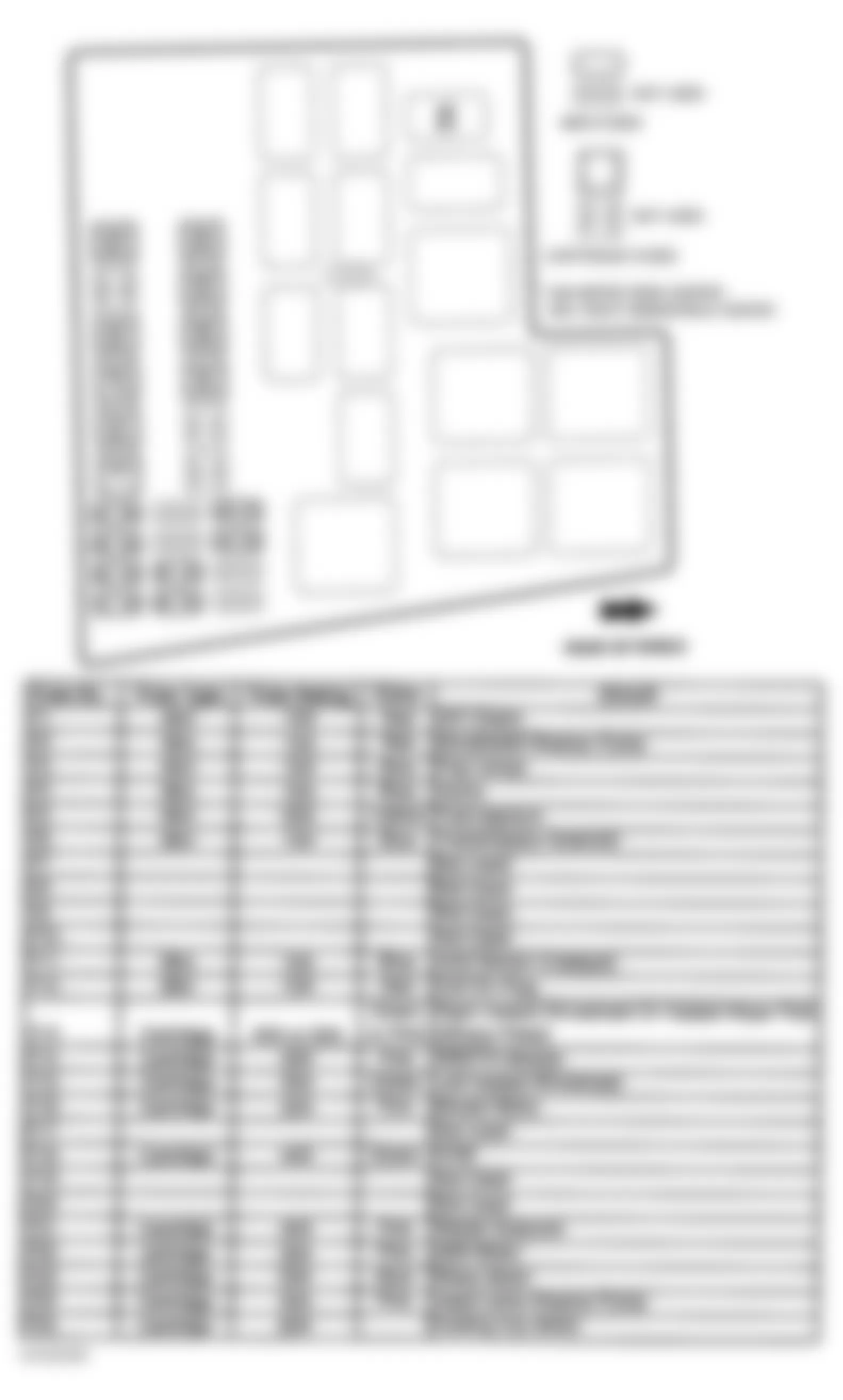 Jaguar S-Type 2001 - Component Locations -  Identifying Fuses - Front Power Distribution Box