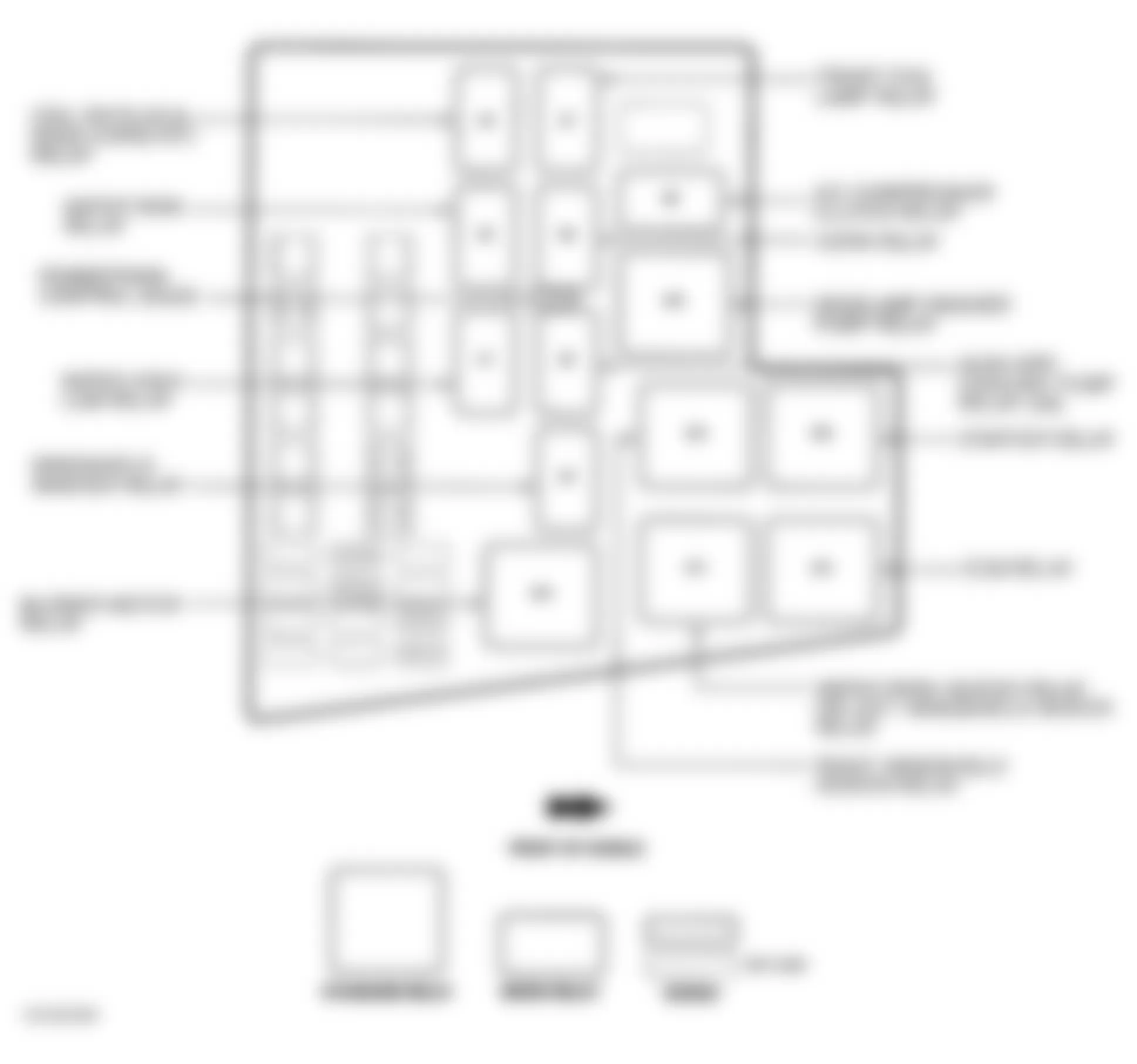 Jaguar S-Type Sport 2002 - Component Locations -  Identifying Relays - Front Power Distribution