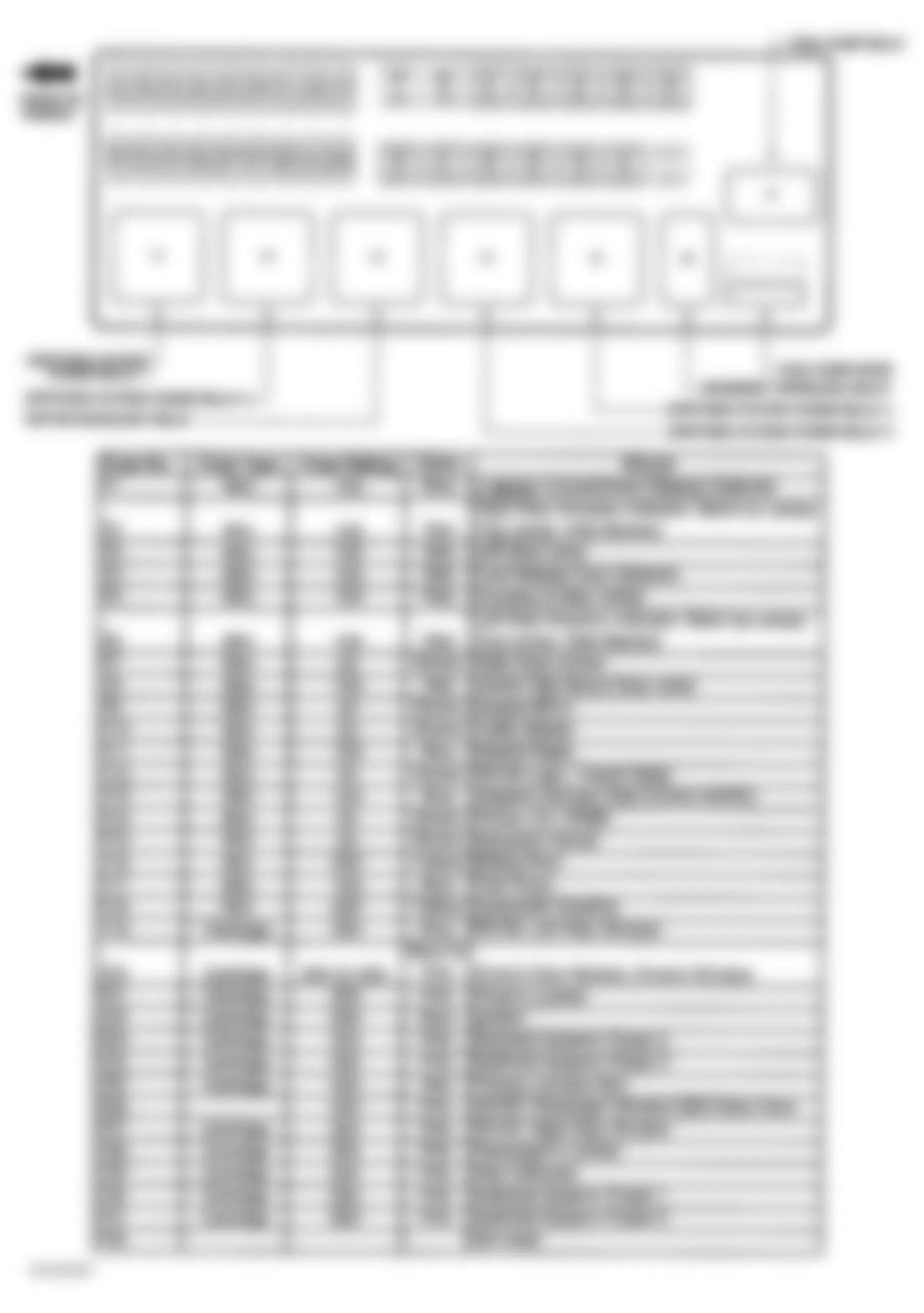 Jaguar S-Type Sport 2002 - Component Locations -  Identifying Fuses & Relays - Rear Power Distribution Box