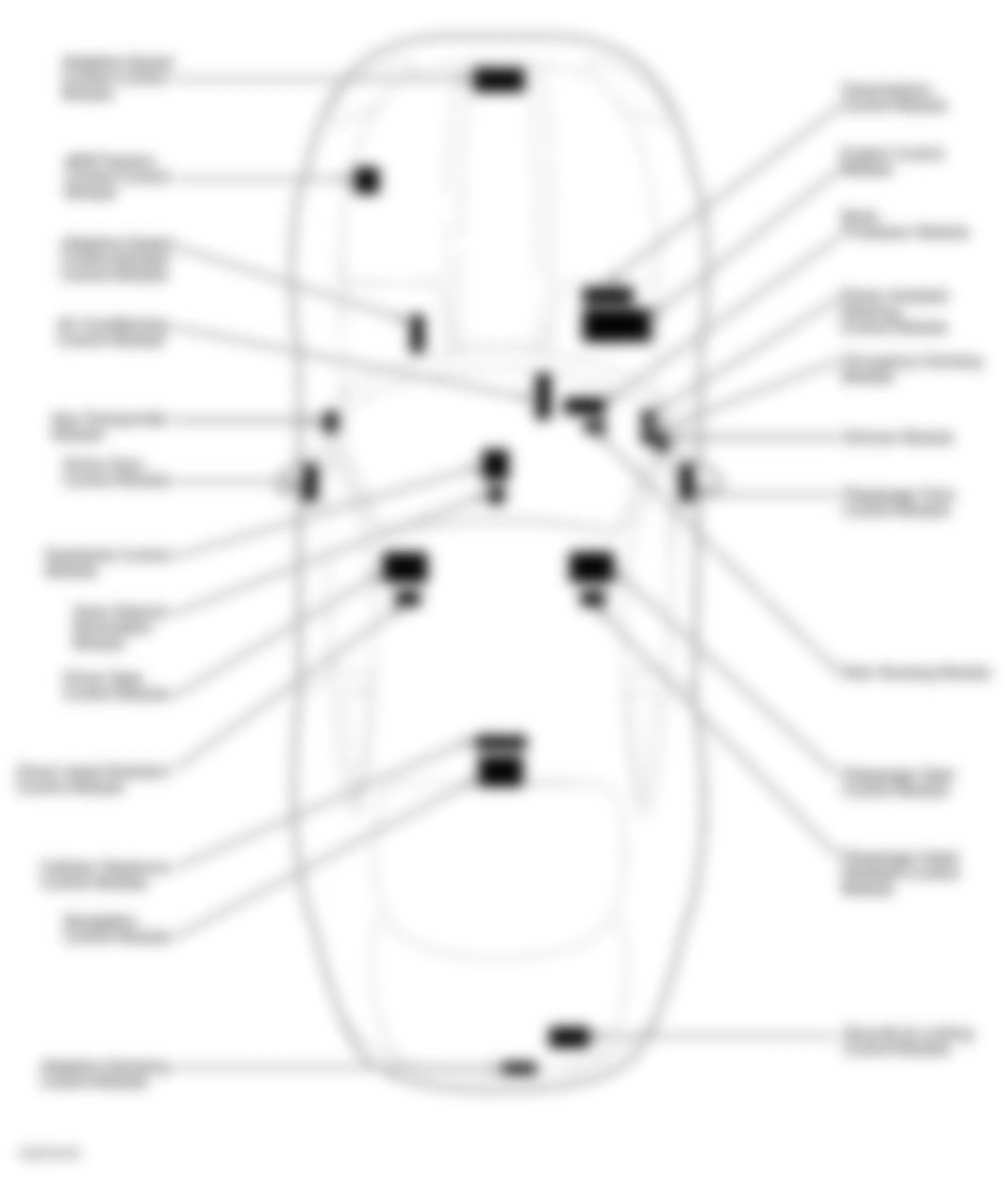 Jaguar XK8 2002 - Component Locations -  Vehicle Overview