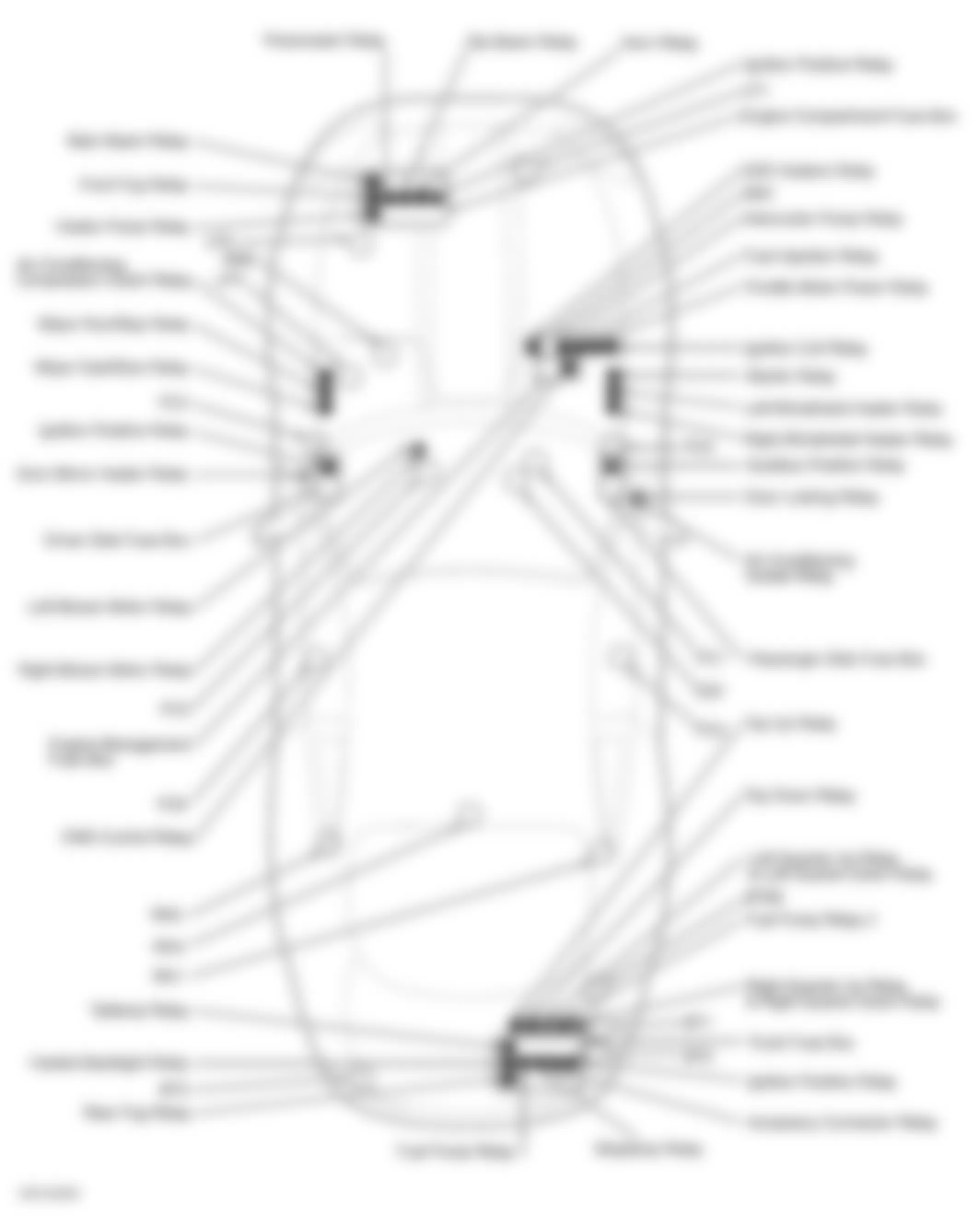 Jaguar XK8 2002 - Component Locations -  Vehicle Overview