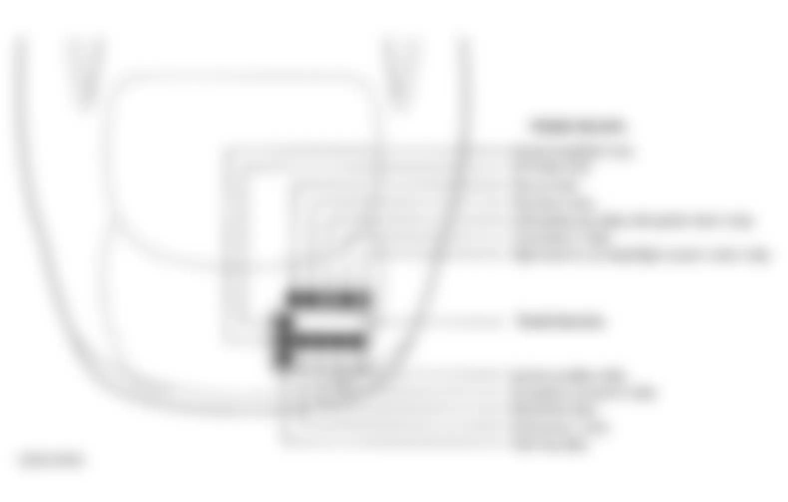 Jaguar XK8 2002 - Component Locations -  Identifying Luggage Compartment Fuse/Relay Locations