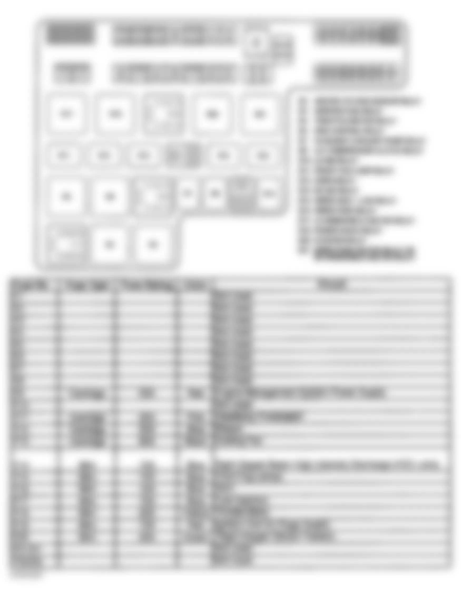 Jaguar S-Type R 2003 - Component Locations -  Identifying Fuses & Relays - Front Power Distribution Fuse Box (Fuses No. 1-22; Diodes D1 & D2)