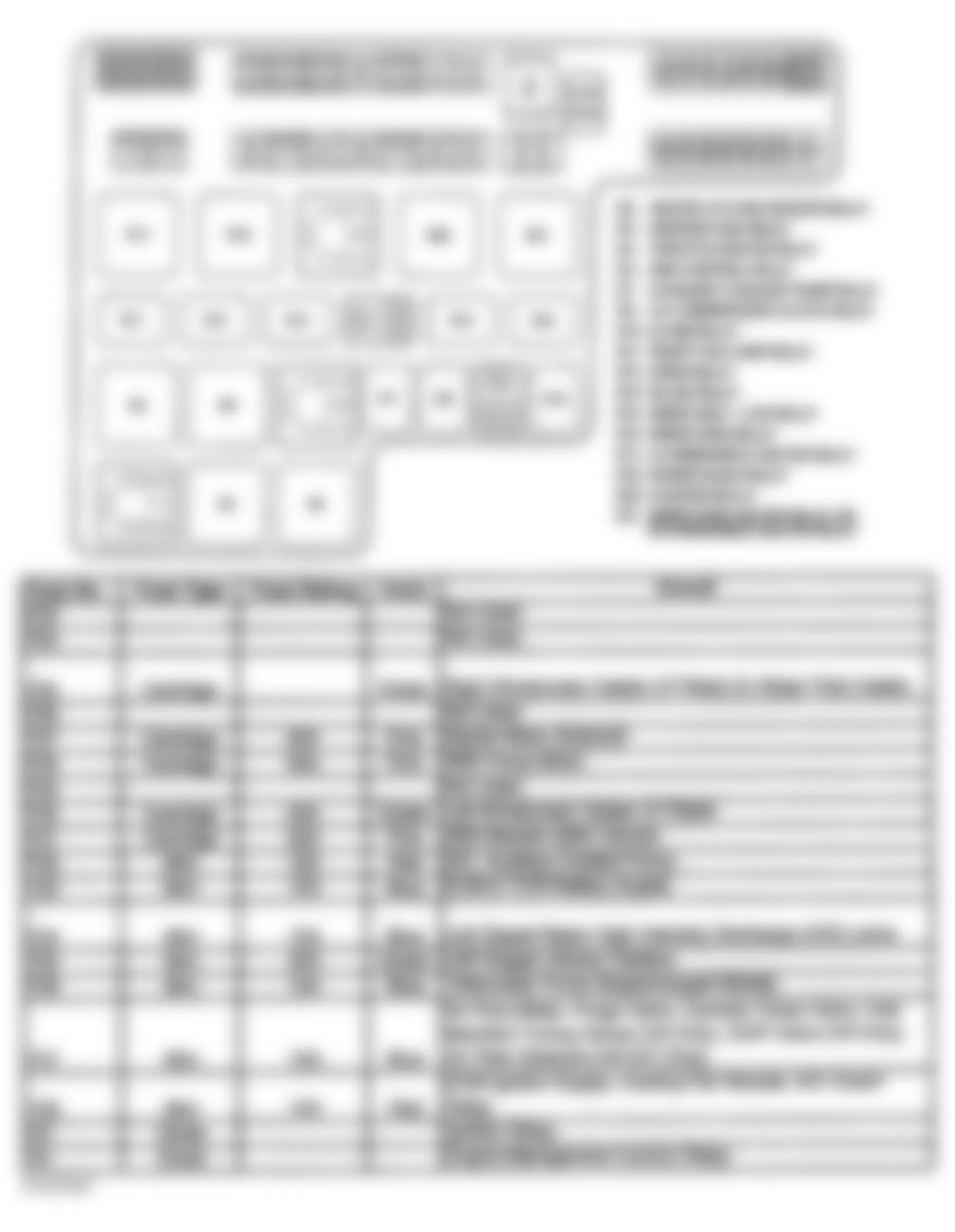 Jaguar S-Type R 2003 - Component Locations -  Identifying Fuses & Relays - Front Power Distribution Fuse Box (Fuses No. 23-39; Diodes D3 & D4)