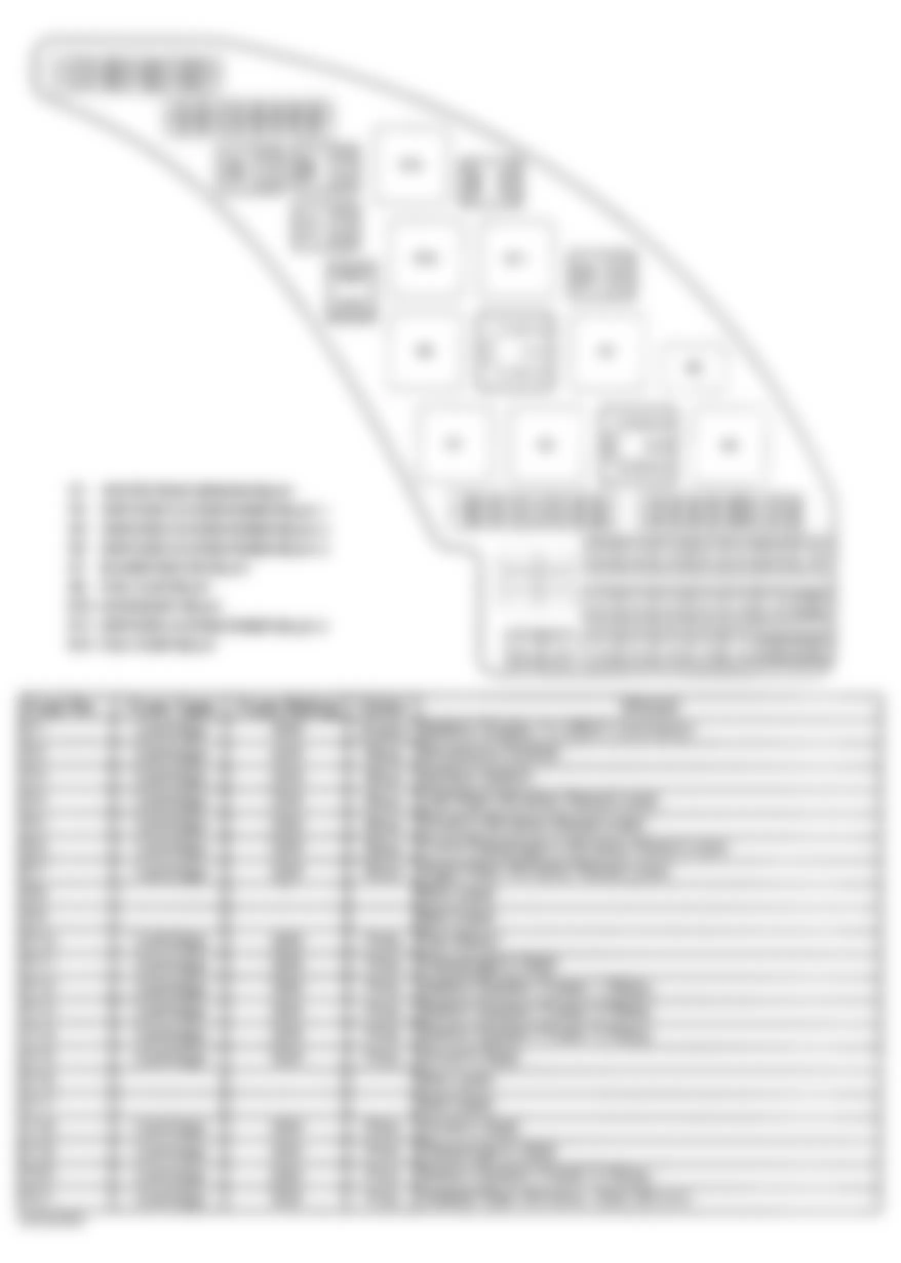 Jaguar S-Type R 2003 - Component Locations -  Identifying Fuses & Relays - Rear Power Distribution Fuse Box (Fuses No. 1-21)