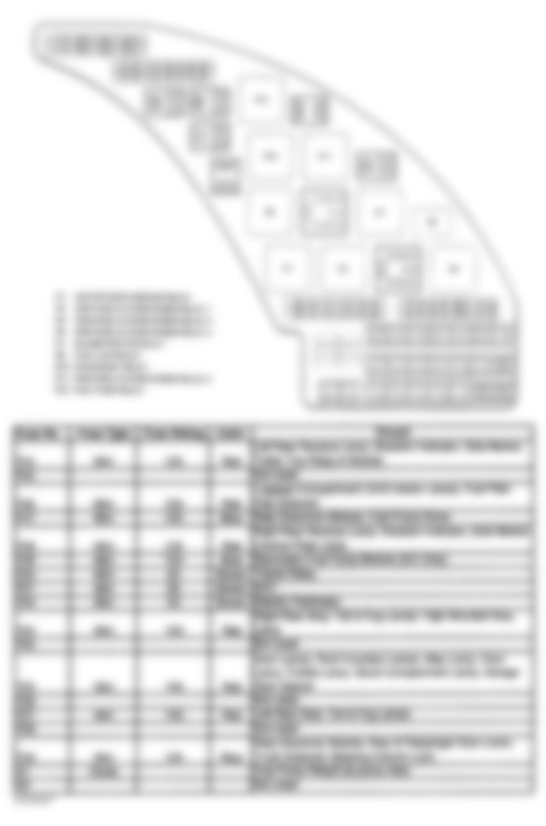 Jaguar S-Type R 2003 - Component Locations -  Identifying Fuses & Relays - Rear Power Distribution Fuse Box (Fuses No. 44-59; Diodes D1 & D2)