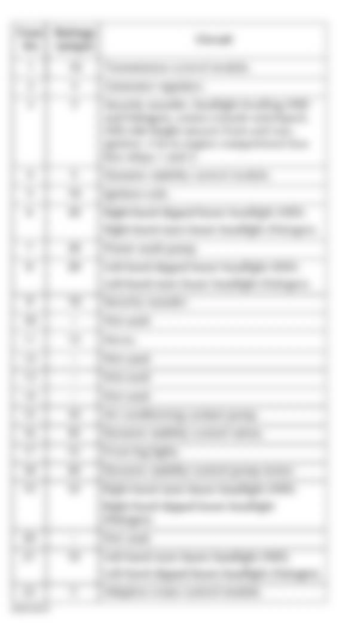 Jaguar XK8 2003 - Component Locations -  Identifying Fuses - Engine Compartment Fuse Box