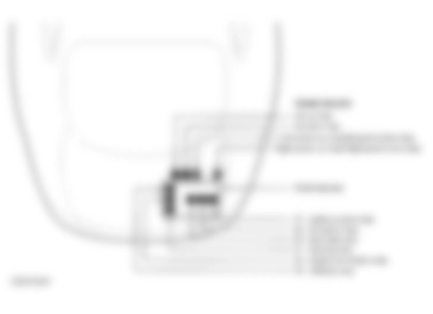 Jaguar XK8 2003 - Component Locations -  Identifying Luggage Compartment Fuse/Relay Locations