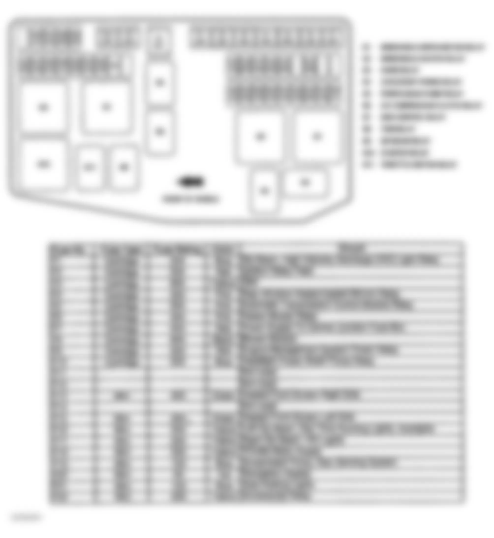 Jaguar X-Type Sport 2003 - Component Locations -  Identifying Fuses & Relays - Front Power Distribution Fuse Box (Fuses No. 1-22)