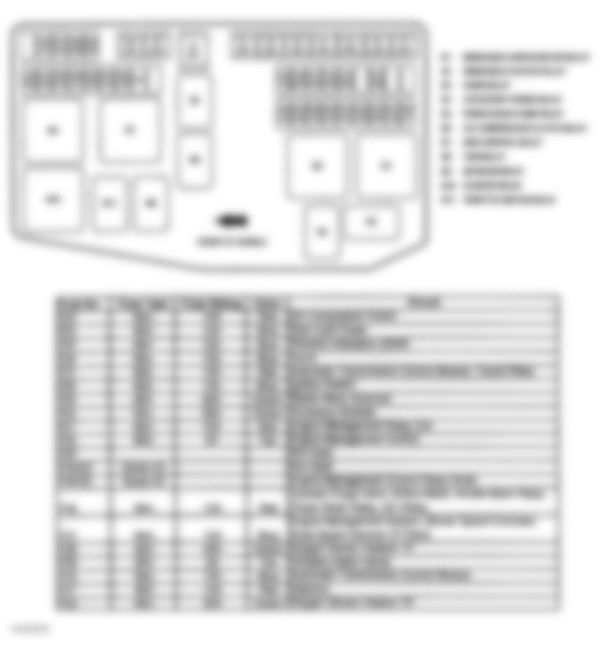 Jaguar X-Type Sport 2003 - Component Locations -  Identifying Fuses & Relays - Front Power Distribution Fuse Box (Fuses No. 23-42; Diodes D2 & D3)