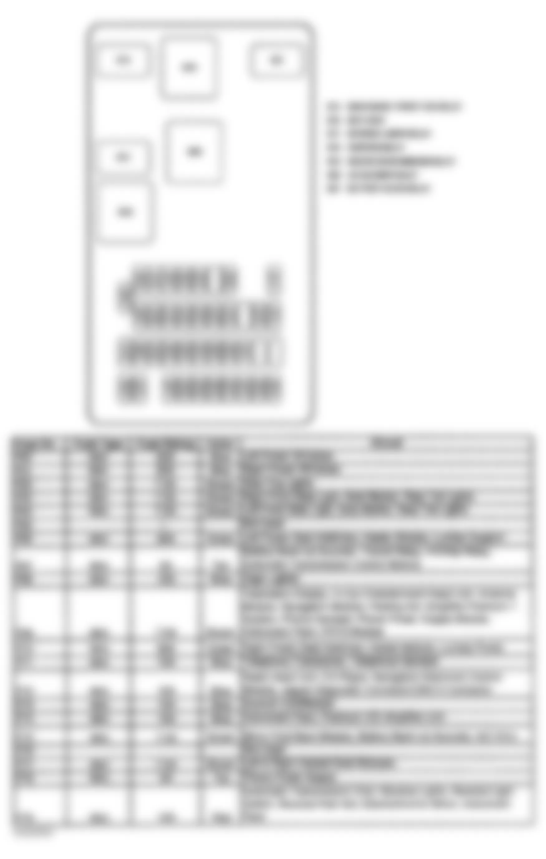 Jaguar X-Type Sport 2003 - Component Locations -  Identifying Fuses & Relays - Central Junction Fuse Box (Fuses No. 60-79)