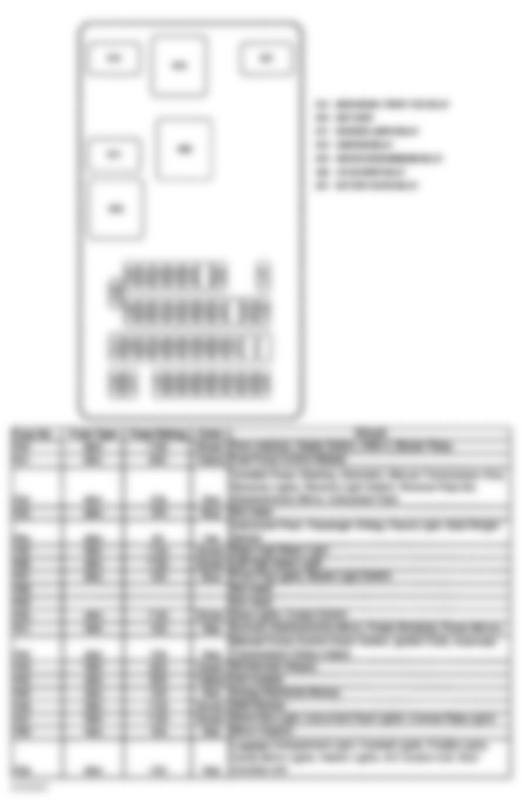 Jaguar X-Type Sport 2003 - Component Locations -  Identifying Fuses & Relays - Central Junction Fuse Box (Fuses No. 80-99)