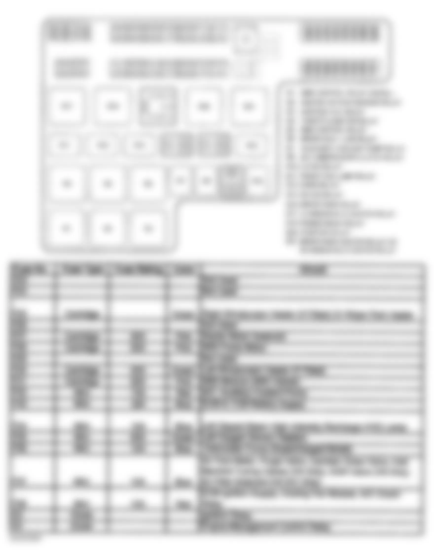 Jaguar S-Type 2004 - Component Locations -  Identifying Fuses & Relays - Front Power Distribution Fuse Box (Fuses No. 23-39; Diodes D3 & D4)