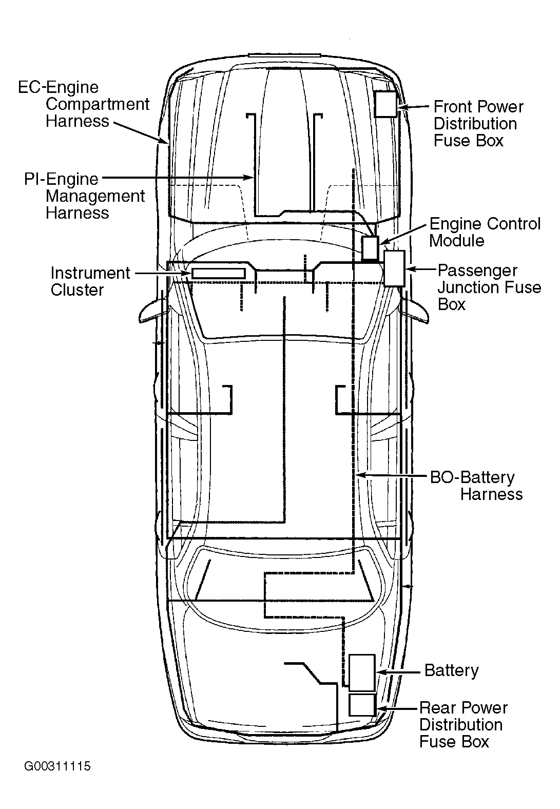 Jaguar XJ8 2004 - Component Locations -  Identifying Front Power Distribution Fuse Box Location