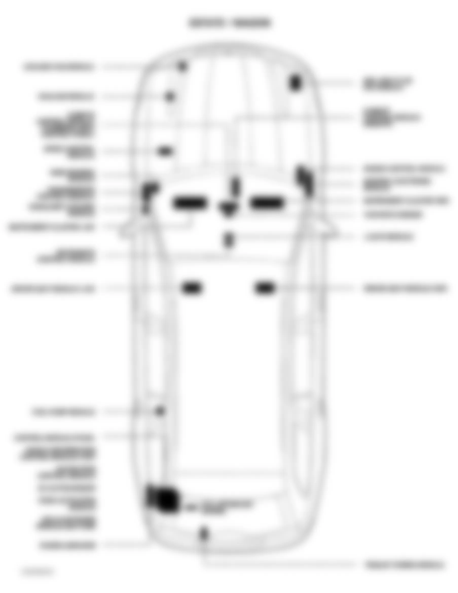 Jaguar X-Type 2004 - Component Locations -  Vehicle Control Modules Overview (Wagon)