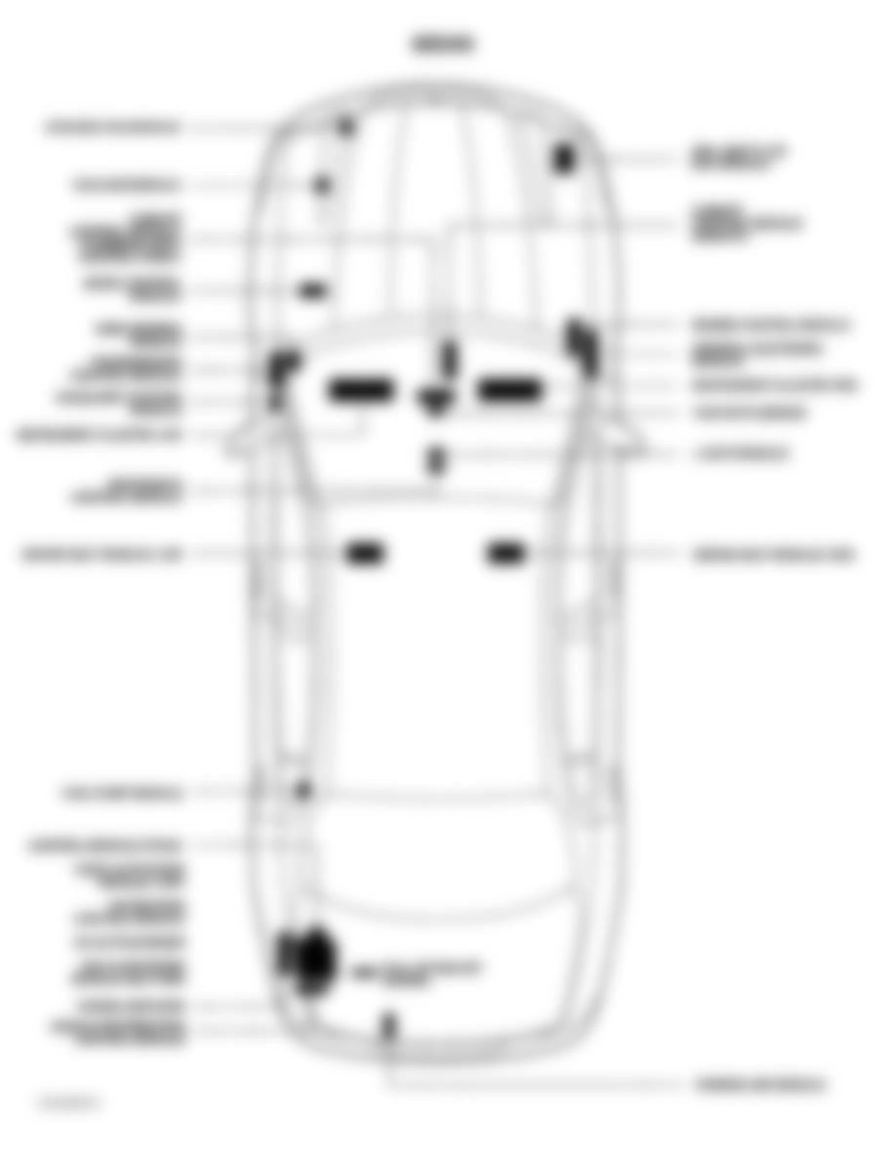 Jaguar X-Type 2004 - Component Locations -  Vehicle Control Modules Overview (Sedan)