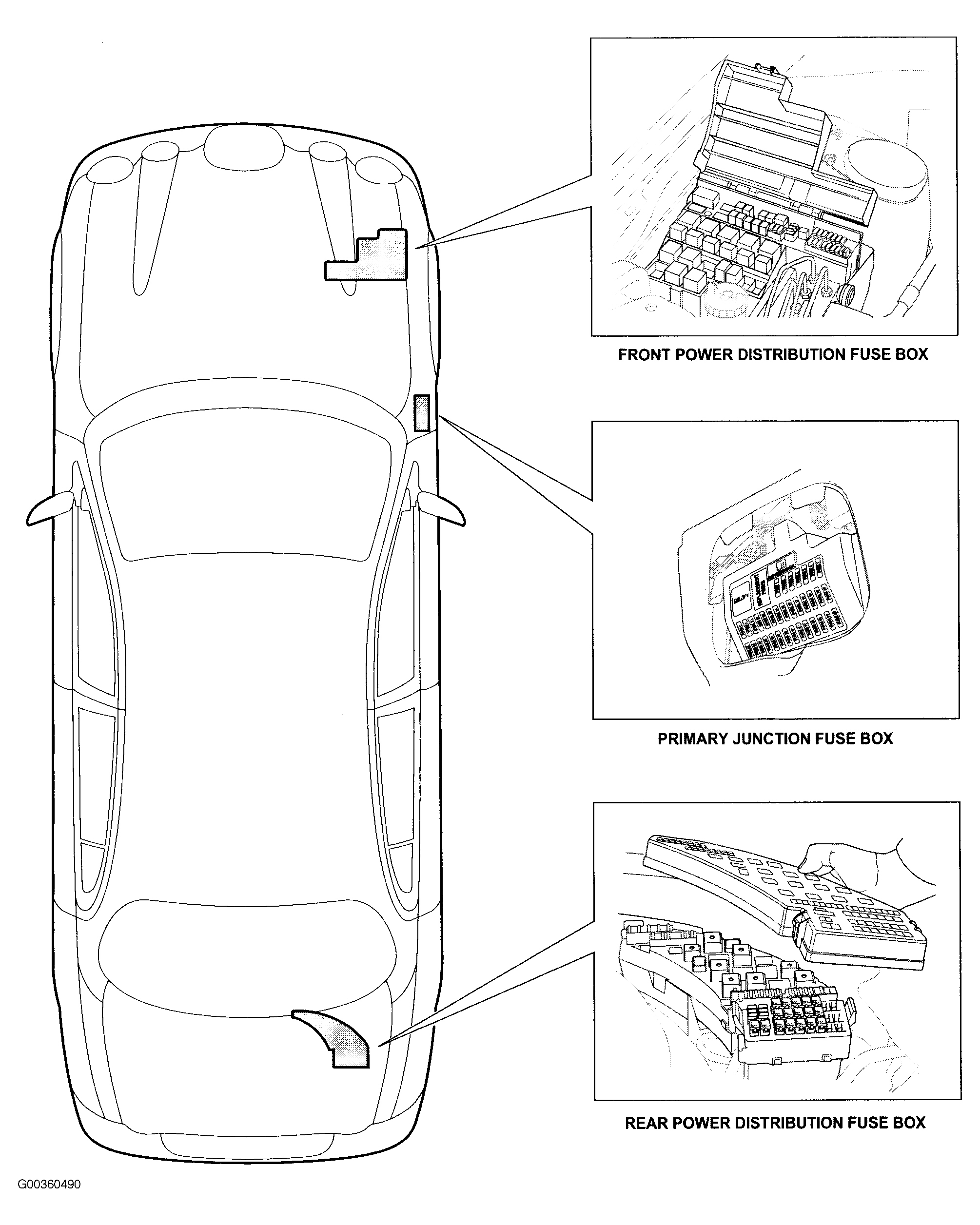 Jaguar S-Type 2005 - Component Locations -  Fusebox Locations